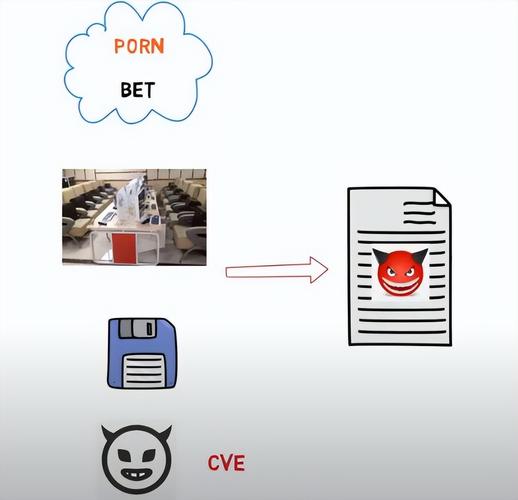 盗号木马生成器下载?别再上当受骗了!