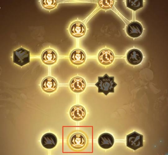 看不懂多玩龙之谷加点？大神手把手图文教学来了！