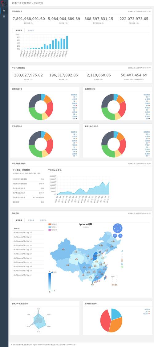 盒子战斗力查询技巧：高手都在用的数据分析