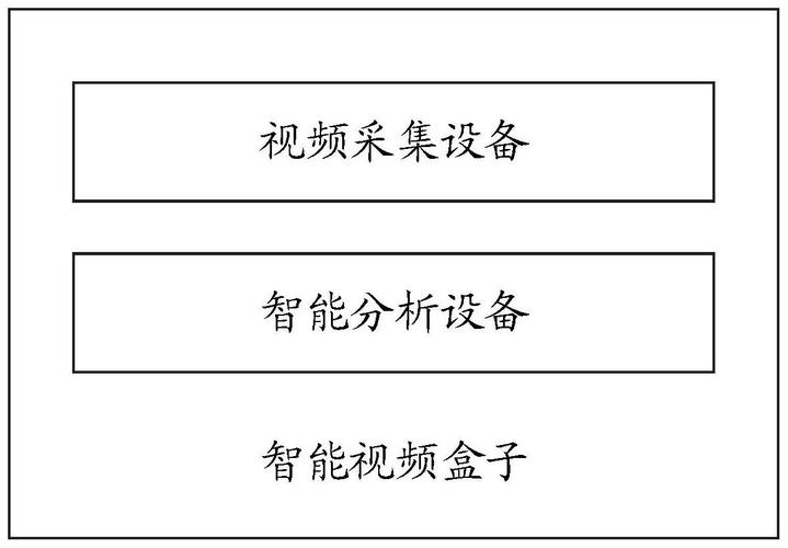 盒子战斗力查询技巧：高手都在用的数据分析