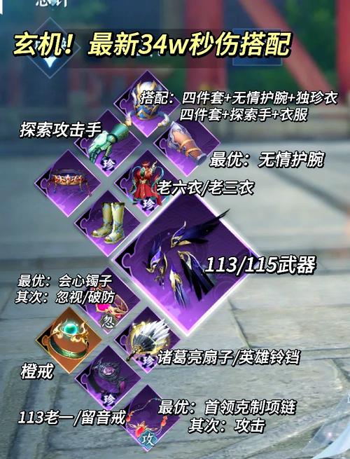 督军的铁护腿属性怎么样？看完你就知道了！