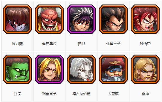 玫瑰骑士团超级英雄阵容怎么搭配?平民玩家最强组合!