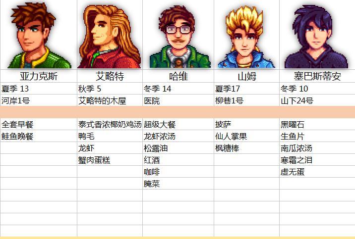 灭世魔劫1.3攻略来了！新手必看快速上手技巧！