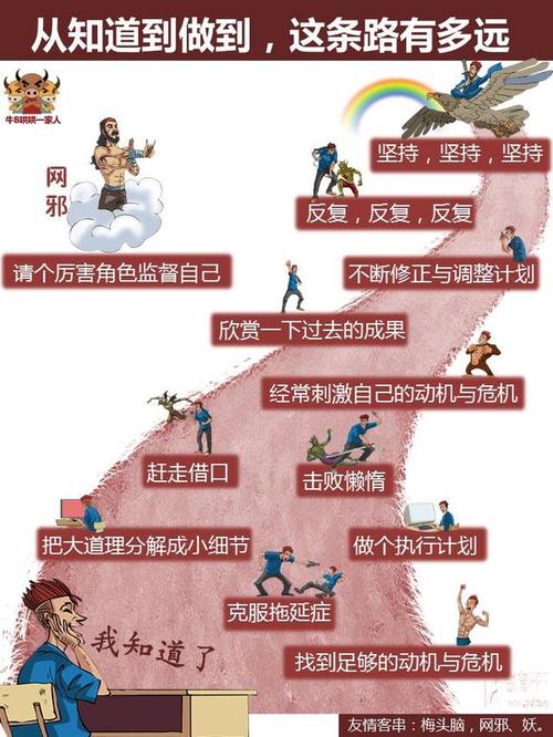 瓦拉沙的蛋有啥用？看完这篇你就全明白了！