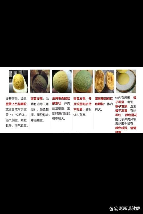 瓦拉沙的蛋有啥用?看完这篇你就全明白了!