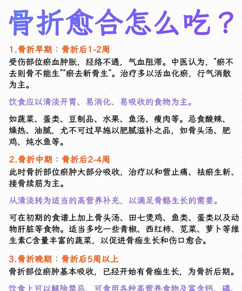 得了鲁尔夫断骨怎么办？了解这几种常见的治疗方法。