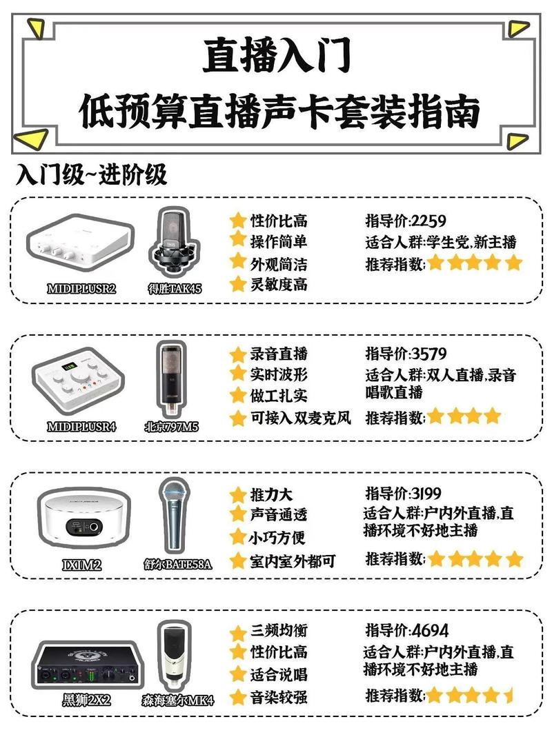 瑞丽声卡怎么选?新手一看就懂的攻略!