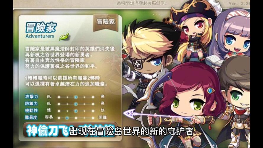 冒险岛079职业推荐，哪个职业最适合你呢？