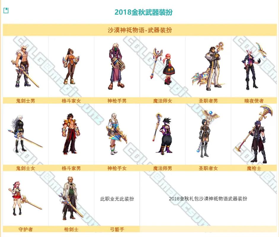 dnf双开百宝箱怎么用?这几个步骤很简单!