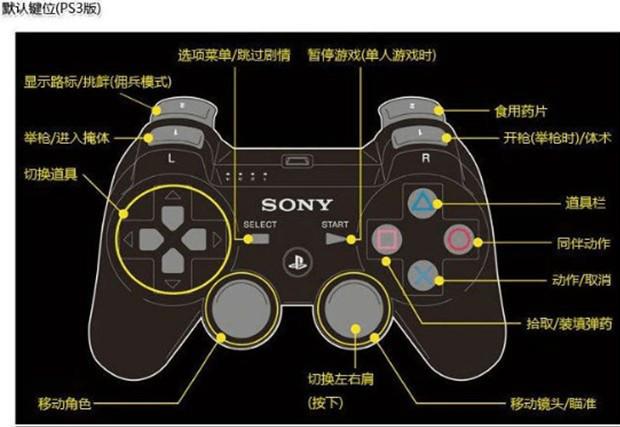 生化危机6评价两极分化？优缺点全面分析！