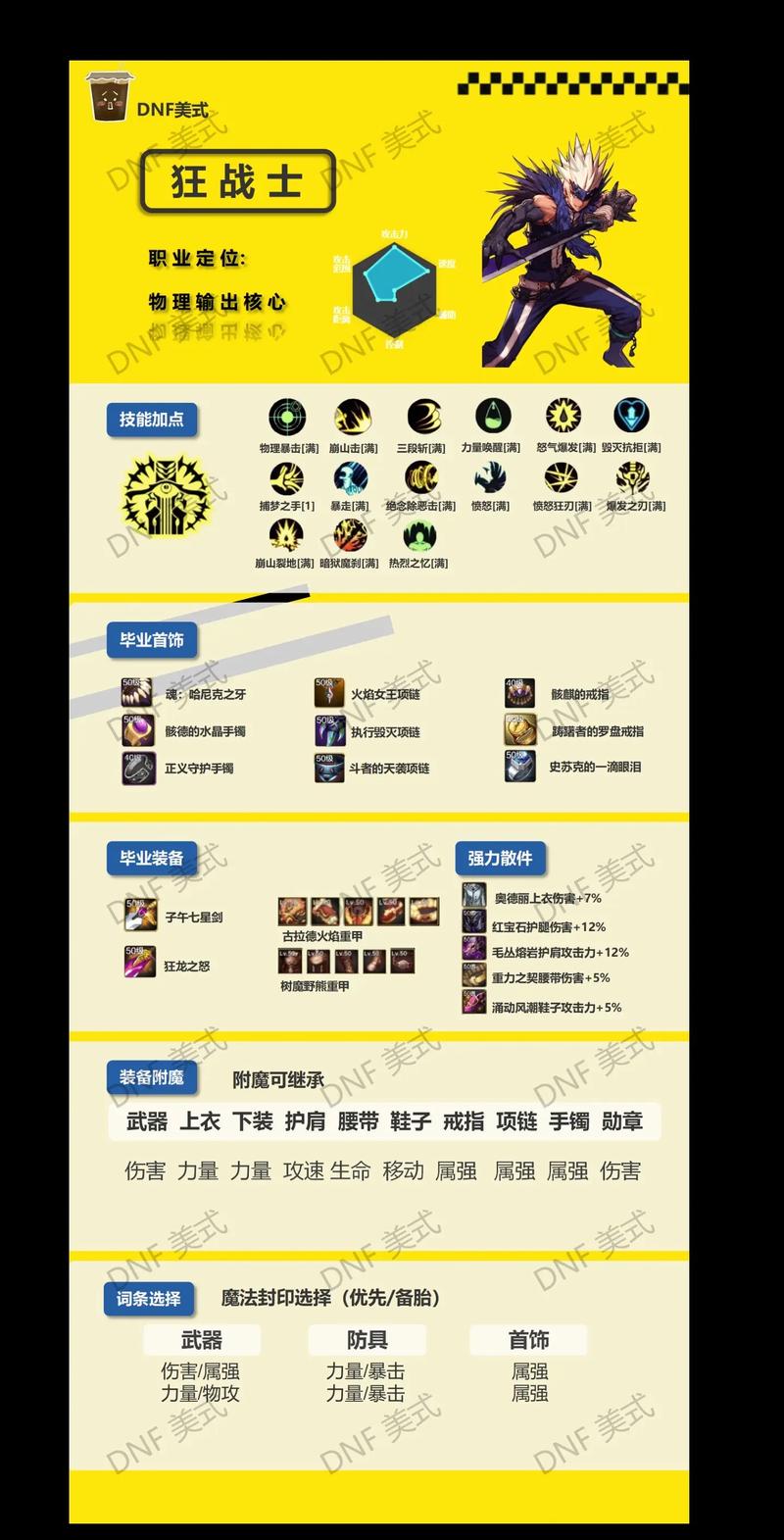 电脑玩dnf配置要求,看这一篇就够了!