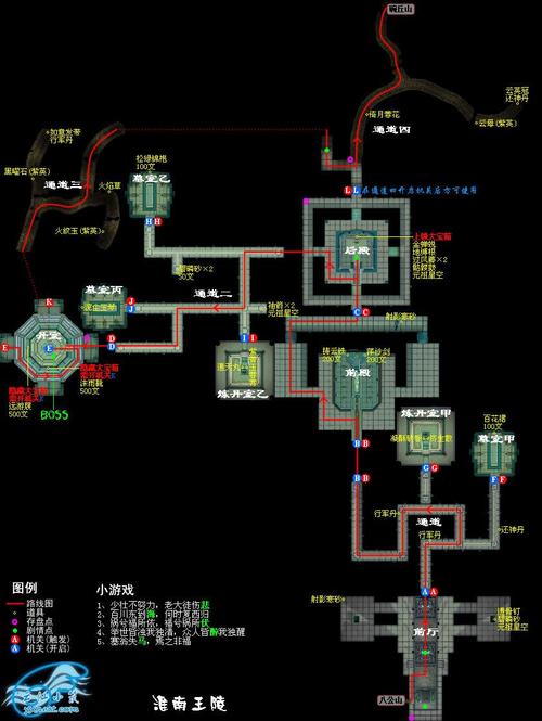 找仙剑奇侠传98攻略？这里有最全的流程解析！