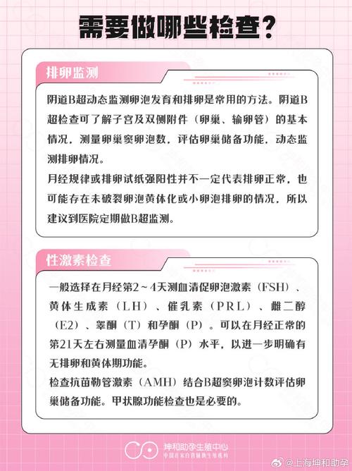 爆炎怀孕2看不孕不育？别慌，这些知识你要懂！
