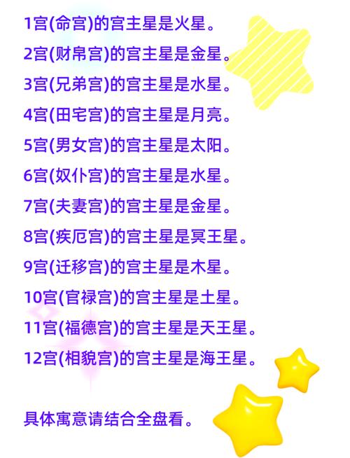 燕赵星空在哪看?这份超详细的观星指南请收好!