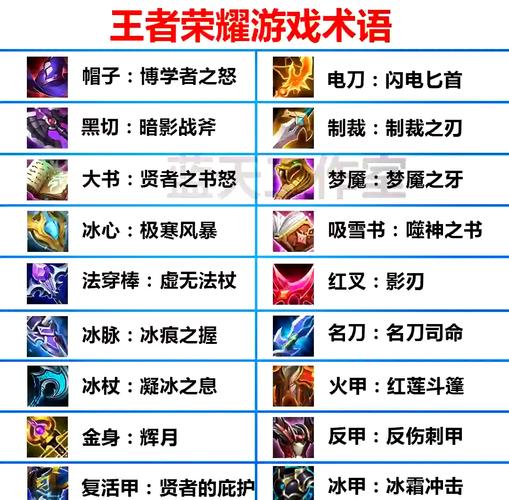 王者荣耀新装备买不了咋回事？常见原因及解决方法！