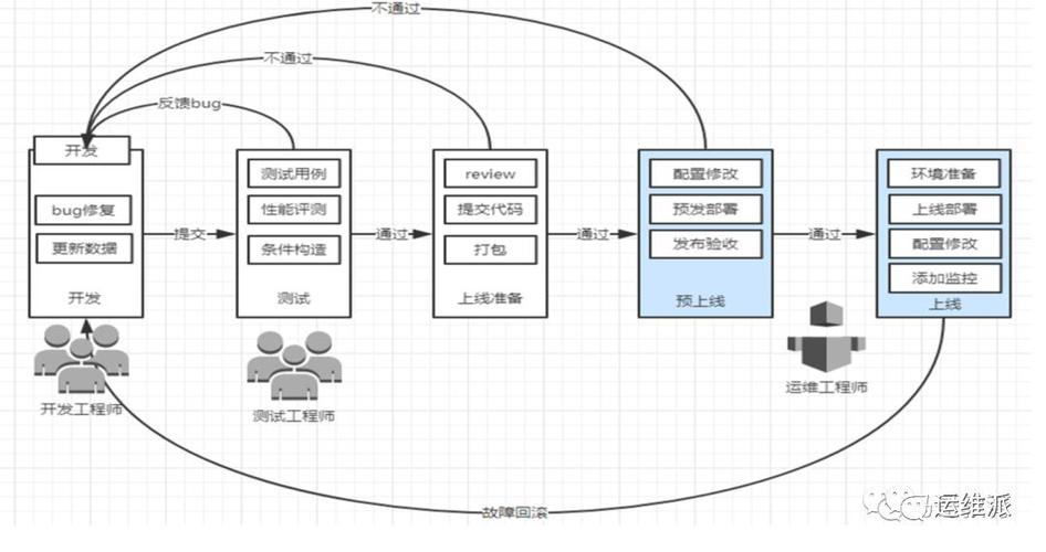 熔岩前线在哪怎么走?超详细路线图文教程!