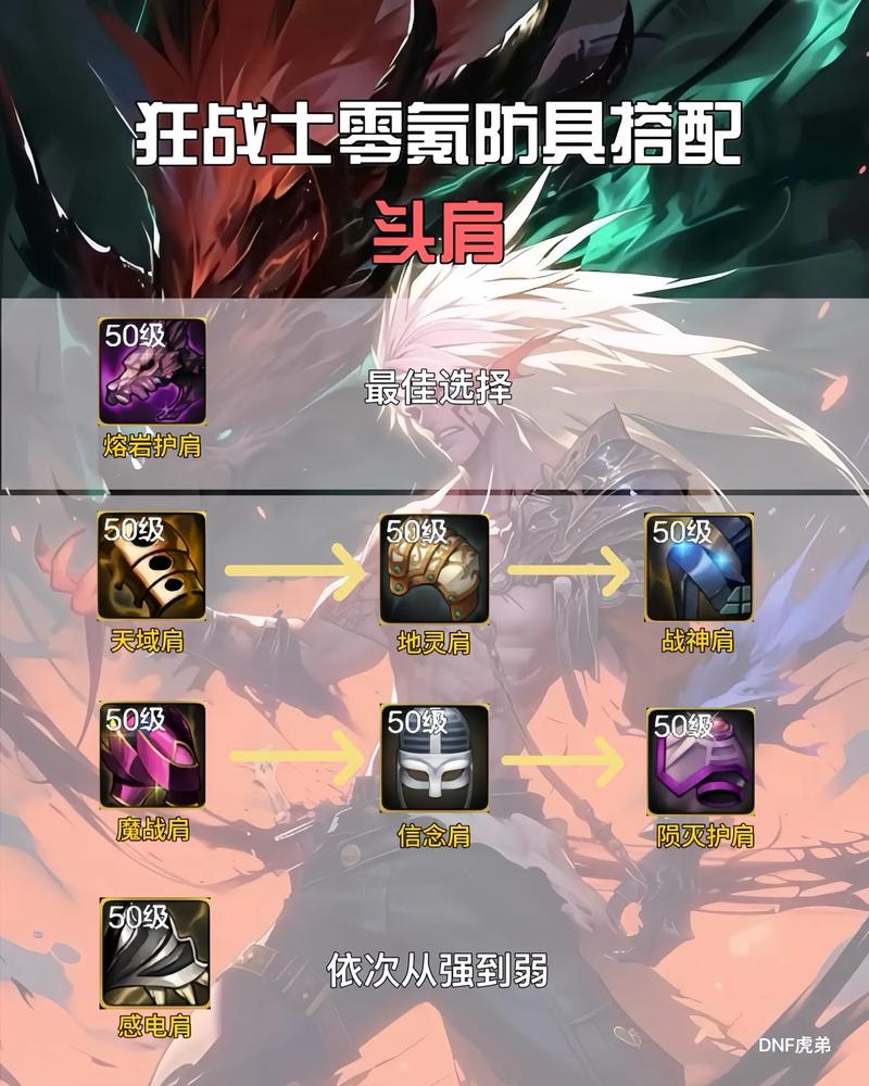 狂战士出装顺序有讲究，掌握这些技巧战力飙升