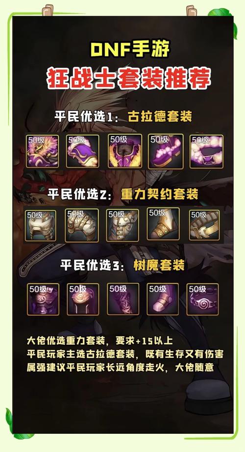 狂战士出装顺序有讲究,掌握这些技巧战力飙升