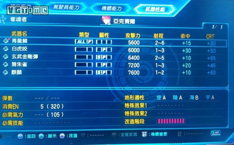 机战k哪个机体厉害？平民玩家阵容搭配推荐！