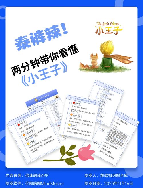 王子x王子攻略怎么玩?新手必看详细教程!