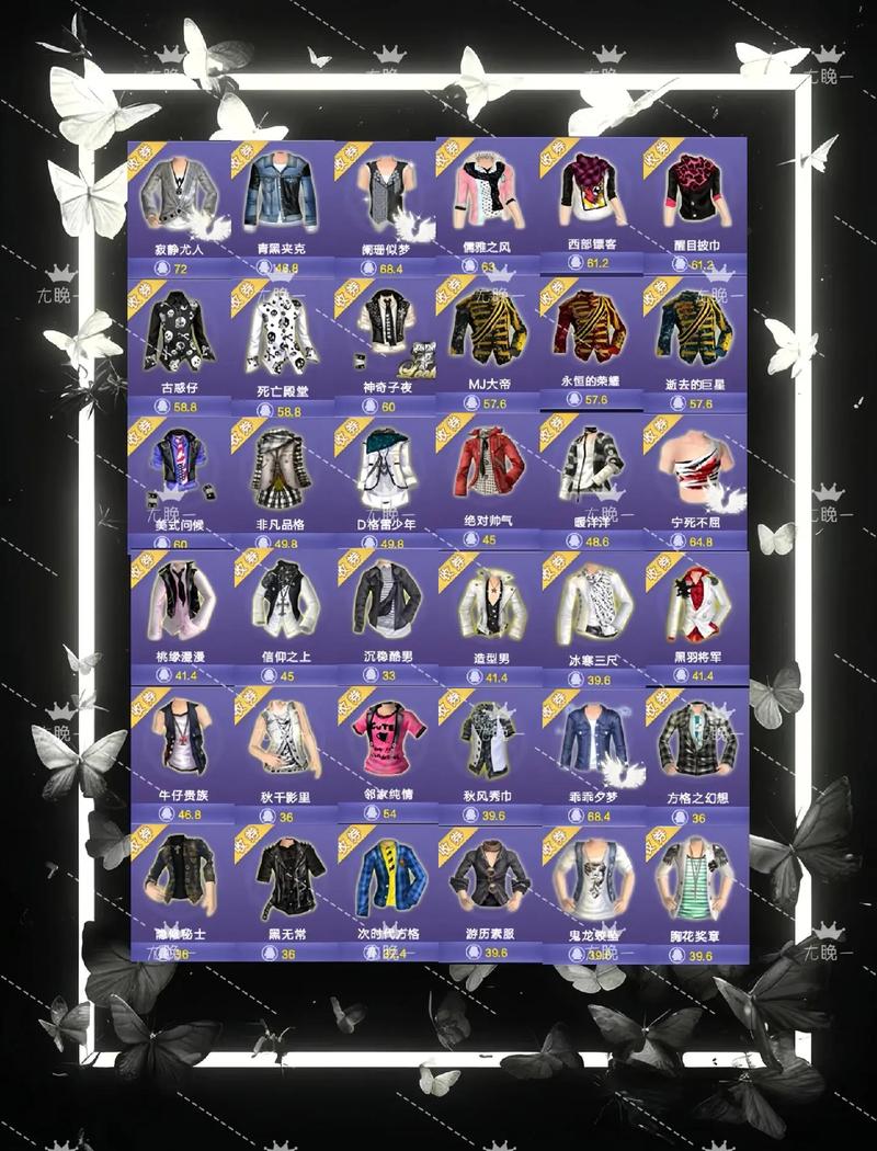 炫舞怎样结婚最快?看懂这篇攻略让你马上就能结婚!