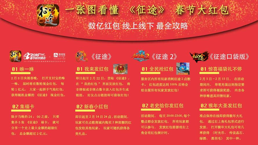 游戏风云春晚2014怎么样？那些难忘的精彩瞬间！