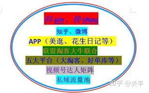 旺旺批量加好友技巧分享,一键添加海量好友!