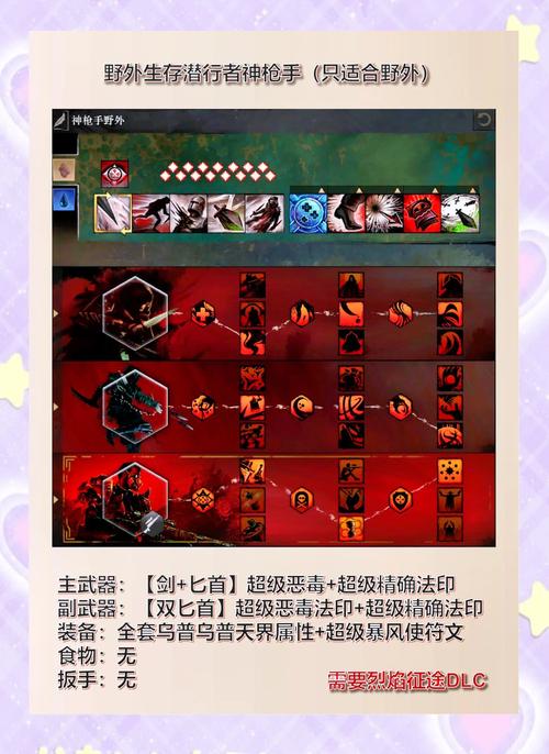 激战2吸粉换线去哪里好？热门服务器推荐让你不再孤单！