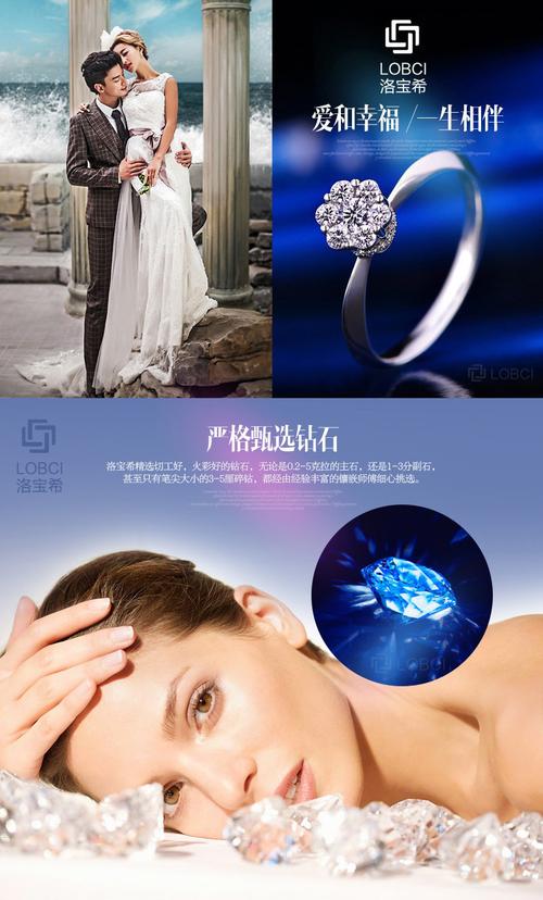 炫舞结婚戒指有什么用?这些功能你必须知道!