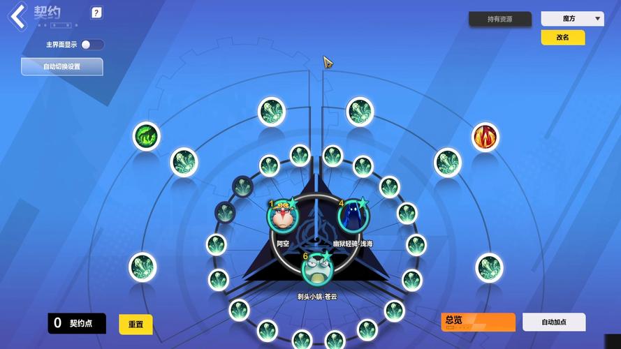 火炬之光2技能点洗点攻略:轻松重置,玩转各种流派!