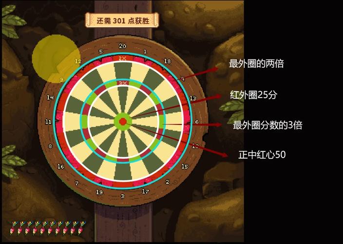 炮击海盗的技巧有哪些?掌握这些你就是大神!