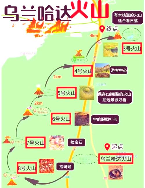 烈焰峰在哪里?具体位置和前往路线分享!