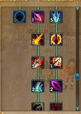 多玩武林外传怎么玩？新手快速入门攻略看这里！