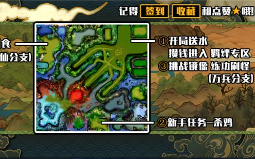 火影忍者羁绊5.4装备怎么搭配？大神推荐出装！