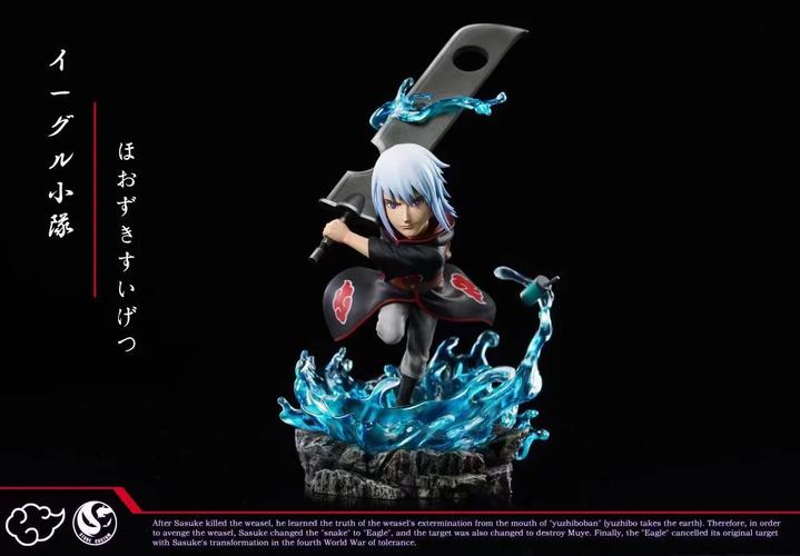 火影忍者水月是谁？这个角色究竟有什么来头？