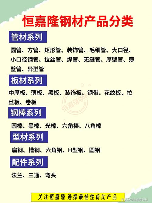 活化钢是什么材料？这里有详细介绍和用途说明。