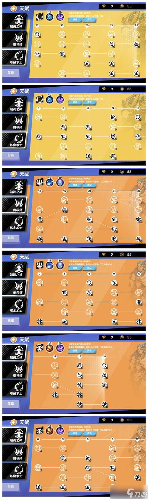 火炬之光2套装搭配攻略,打造最强Build!