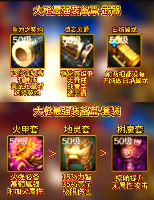 哪里可以买到武器?怎么买武器更放心?