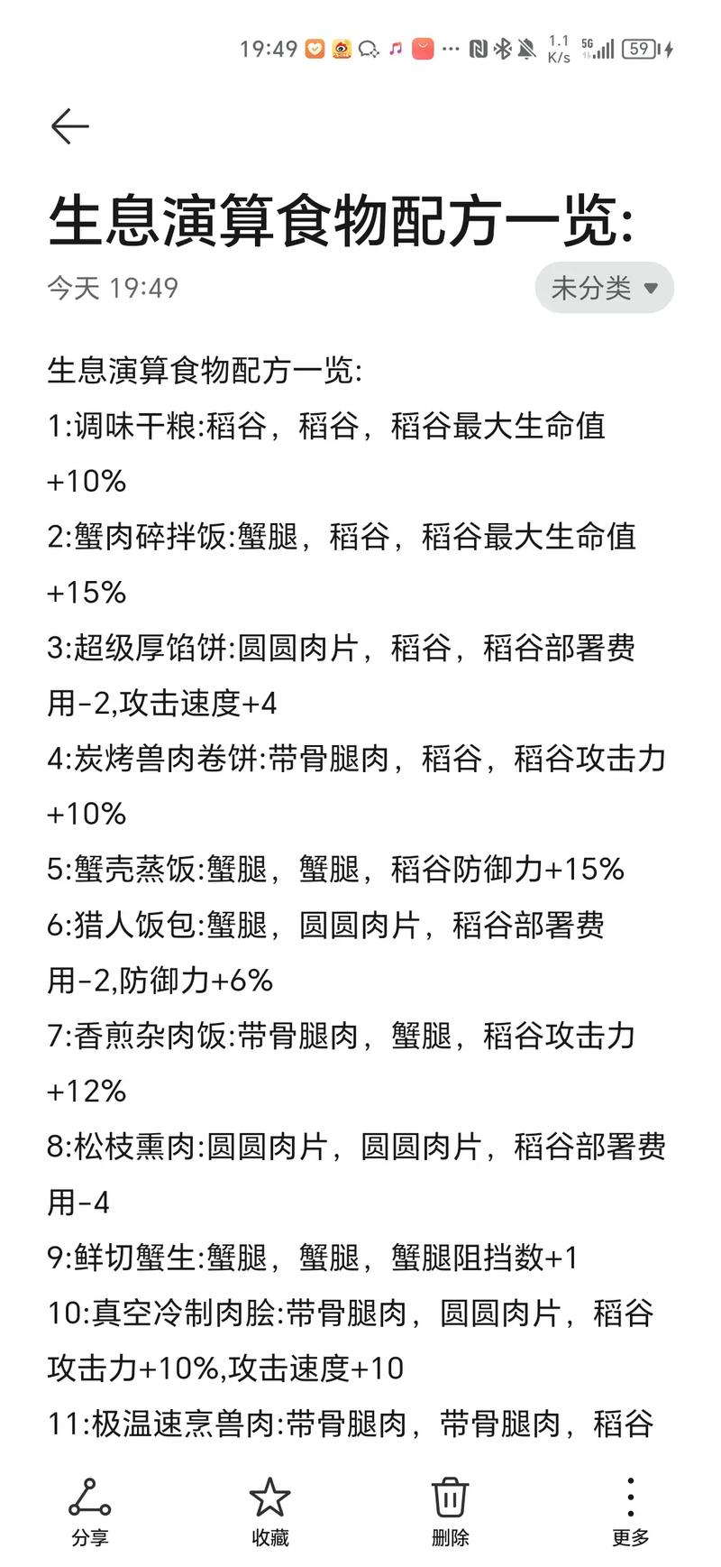 源生之能配方是什么？新手必看配方攻略！