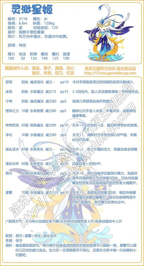 洛克王国艾美丽种族值解析，这个宠物怎么样？