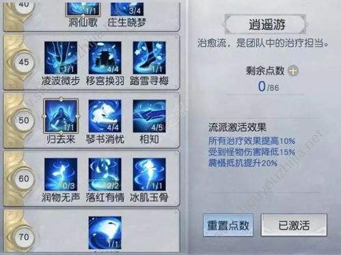 洛奇英雄传双剑加点怎么选?不同流派加点推荐!