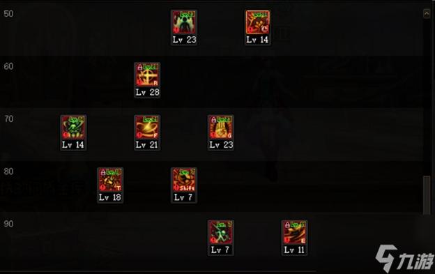 久游dnf怎么玩最爽?老玩家教你几招快速上手!