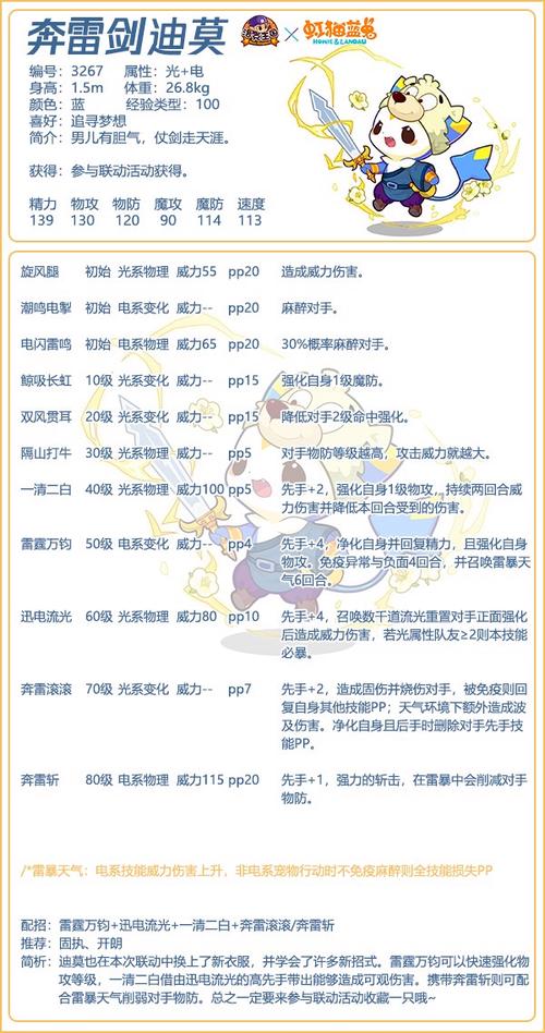 洛克王国迪莫练级地点推荐,这样升级快人一步!