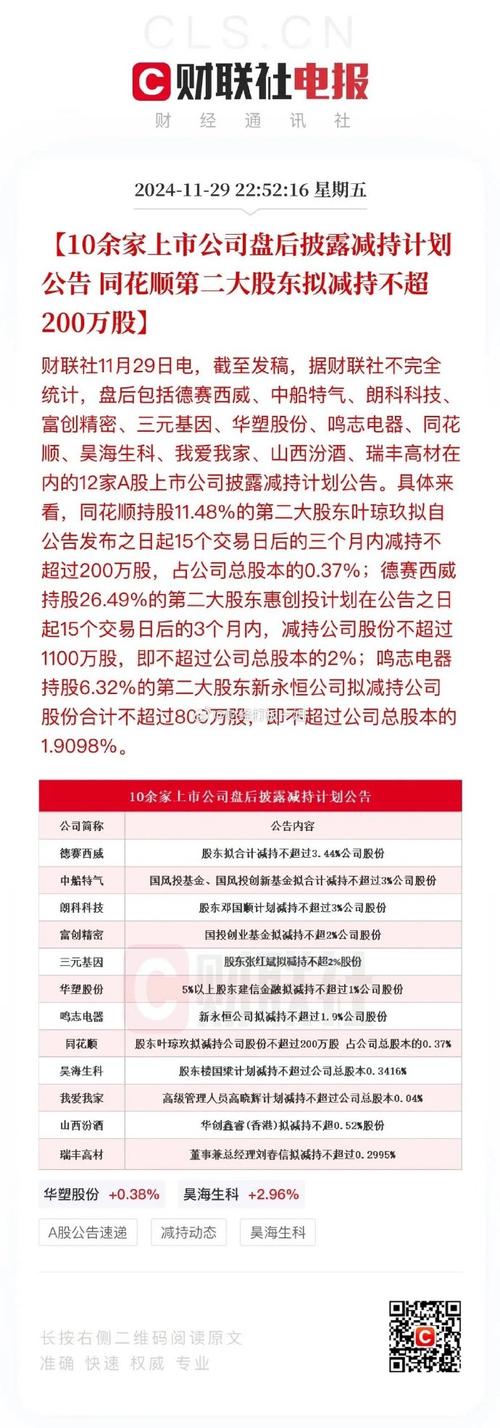 泰阳证券同花顺好用吗？股民真实体验分享！