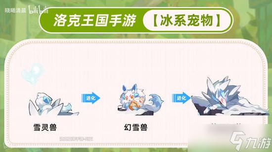 洛克王国世界boss奖励有什么？快来看看吧！