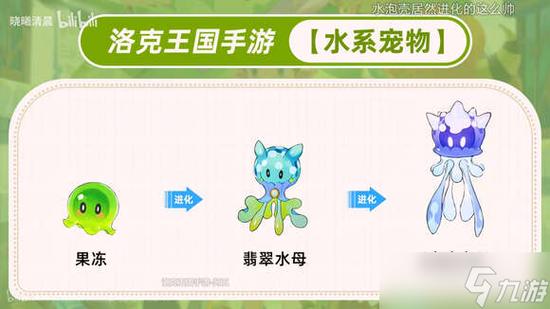 洛克王国世界boss奖励有什么？快来看看吧！