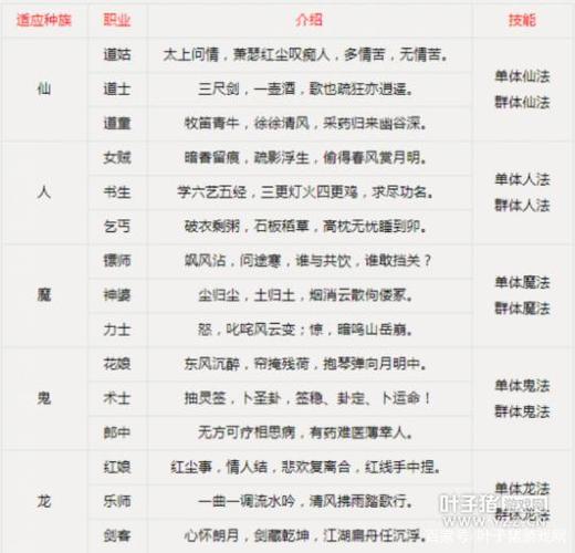 沙漠风暴2攻略任务难点在哪?高手带你轻松完成挑战!