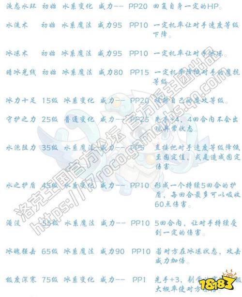 洛克王国幽暗蟹厉害吗?宠物属性技能全面解析!