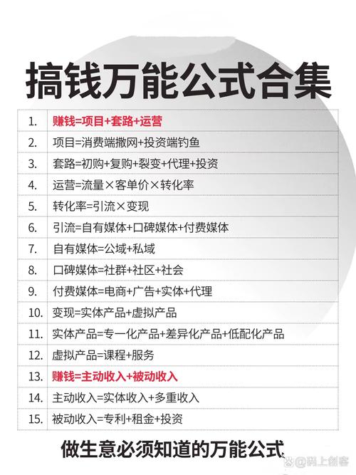 求一份行会2威尼斯攻略?大佬分享独家赚钱秘籍!