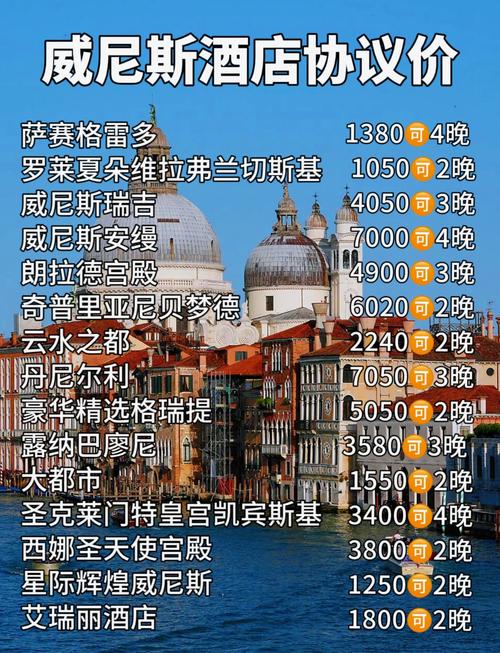 求一份行会2威尼斯攻略?大佬分享独家赚钱秘籍!